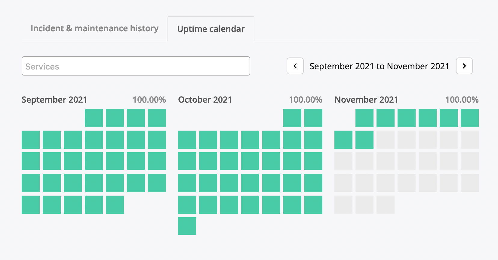 Uptime Calendar, monitoring improvements and much more!